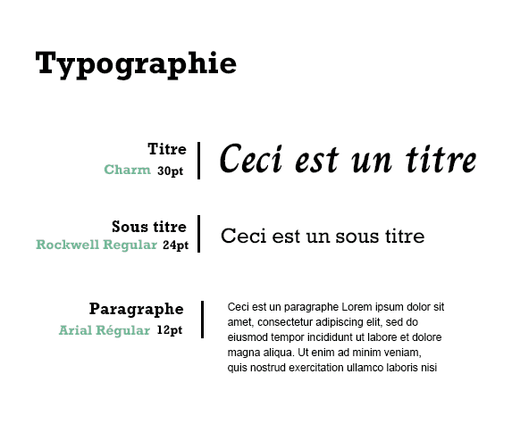 Branding 2